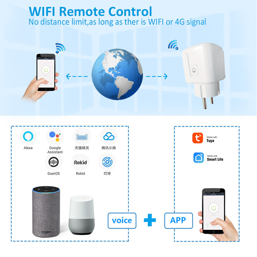 Smart Home wifi socket European plug 16A with power meter Alexa voice mobile phone remote control