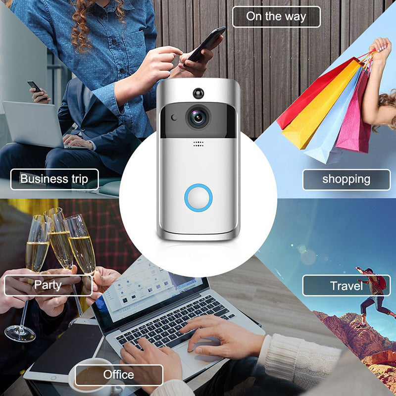 Smart Doorbell Camera