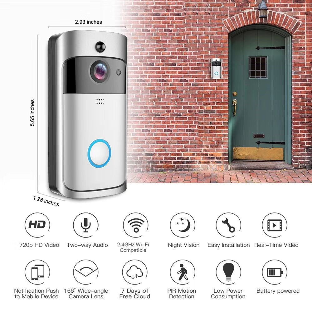 Smart Doorbell Camera